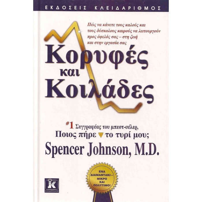 ΚΟΡΥΦΕΣ ΚΑΙ ΚΟΙΛΑΔΕΣ ΚΟΡΥΦΕΣ ΚΑΙ ΚΟΙΛΑΔΕΣ