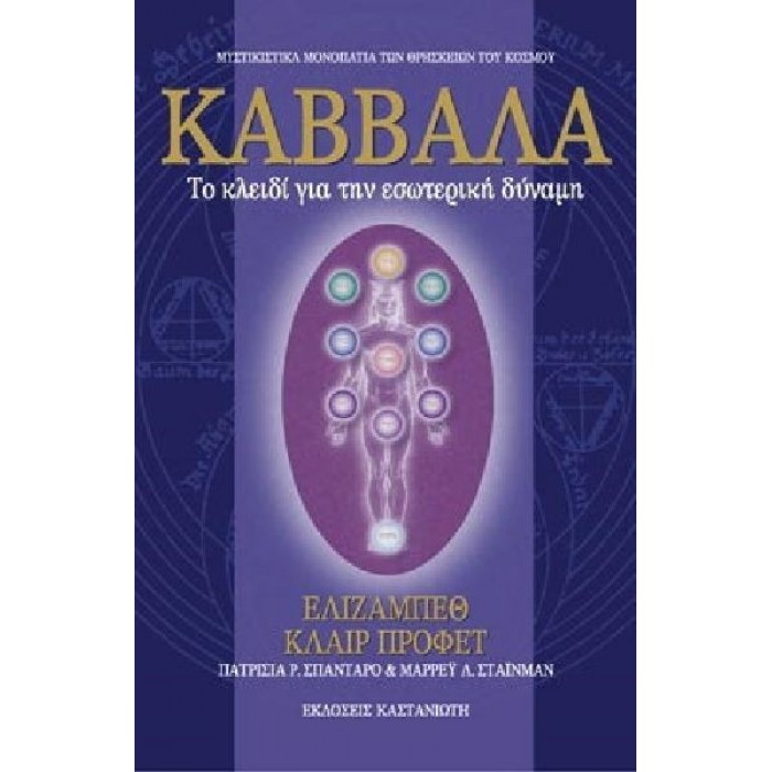 ΚΑΒΒΑΛΑ ΤΟ ΚΛΕΙΔΙ ΓΙΑ ΤΗΝ ΕΣΩΤΕΡΙΚΗ ΔΥΝΑΜΗ ΚΑΒΒΑΛΑ ΤΟ ΚΛΕΙΔΙ ΓΙΑ ΤΗΝ ΕΣΩΤΕΡΙΚΗ ΔΥΝΑΜΗ