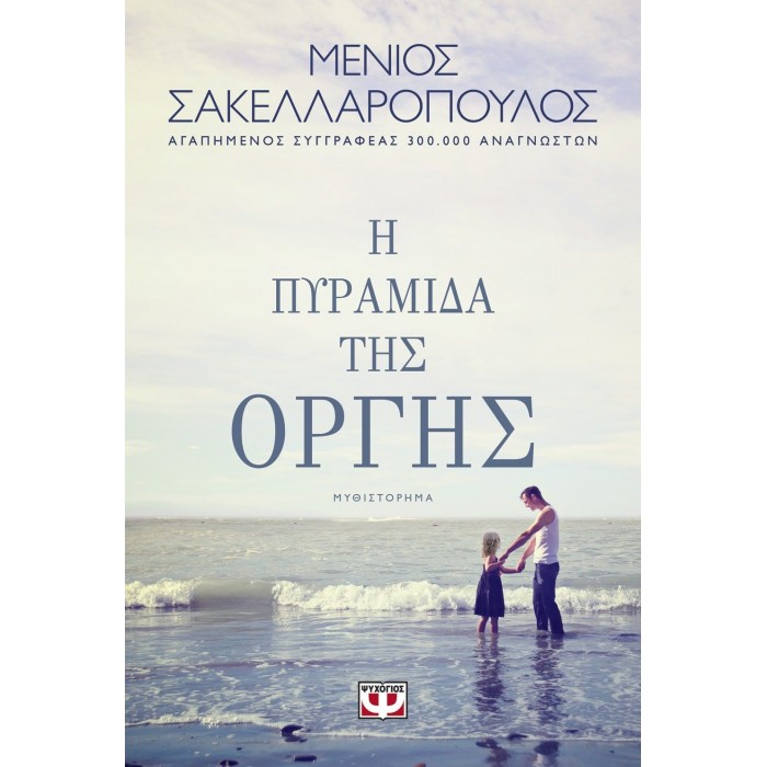 Η ΠΥΡΑΜΙΔΑ ΤΗΣ ΟΡΓΗΣ Η ΠΥΡΑΜΙΔΑ ΤΗΣ ΟΡΓΗΣ